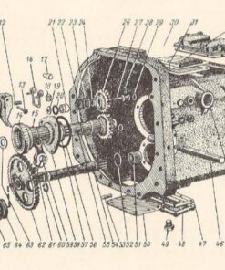 Kuplung - Tengelykapcsoló